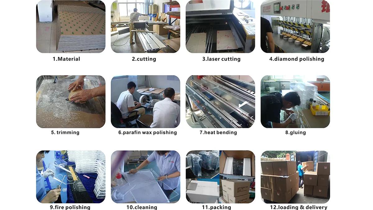 Dongguan Youmi Display Product Co., Ltd.