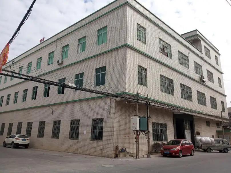 Chaozhou Yuanwang Ceramic Co., Ltd.
