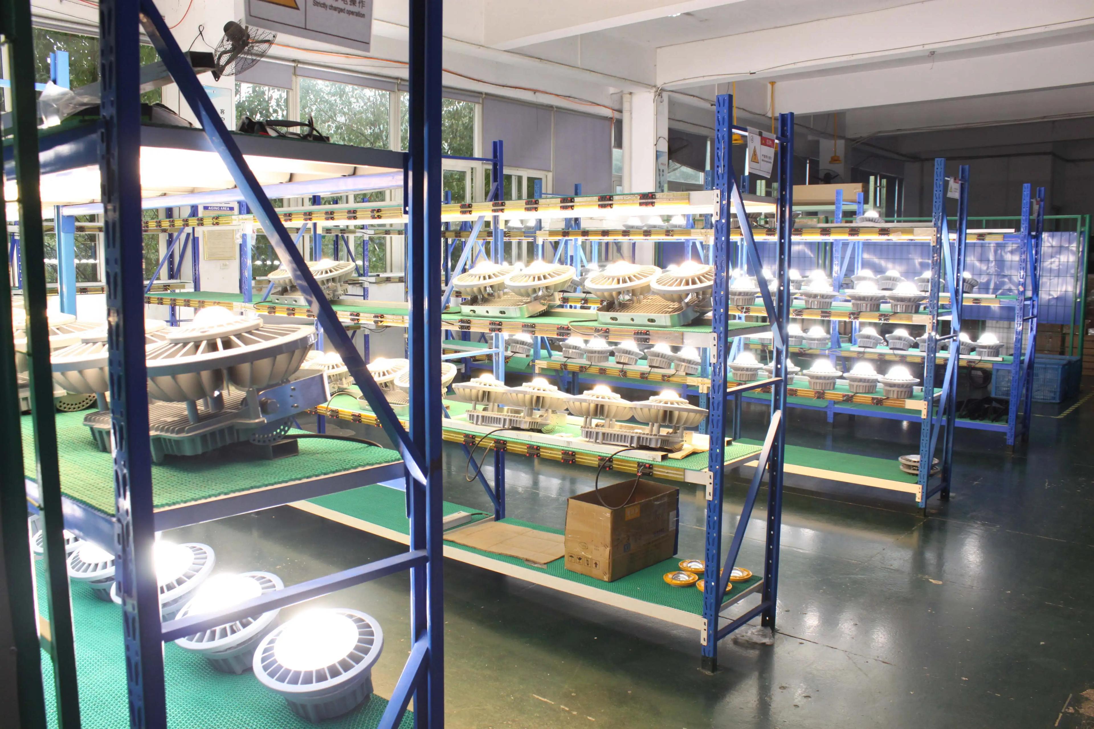Ningbo Loyalshine Optoelectronics Co., Ltd.