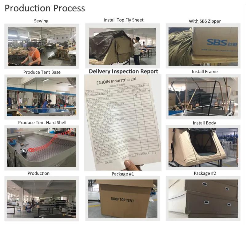 Enjoin (Shanghai) Industrial Co., Ltd.