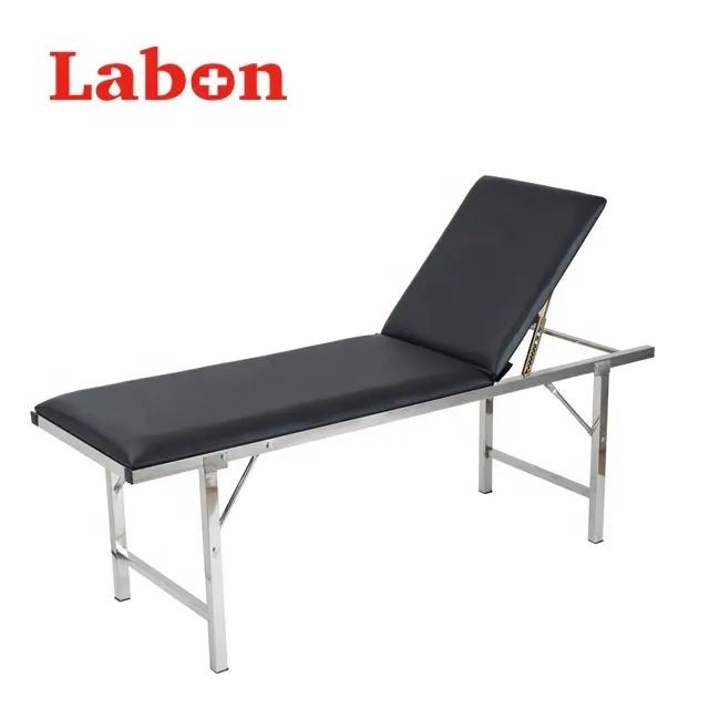 Supplier