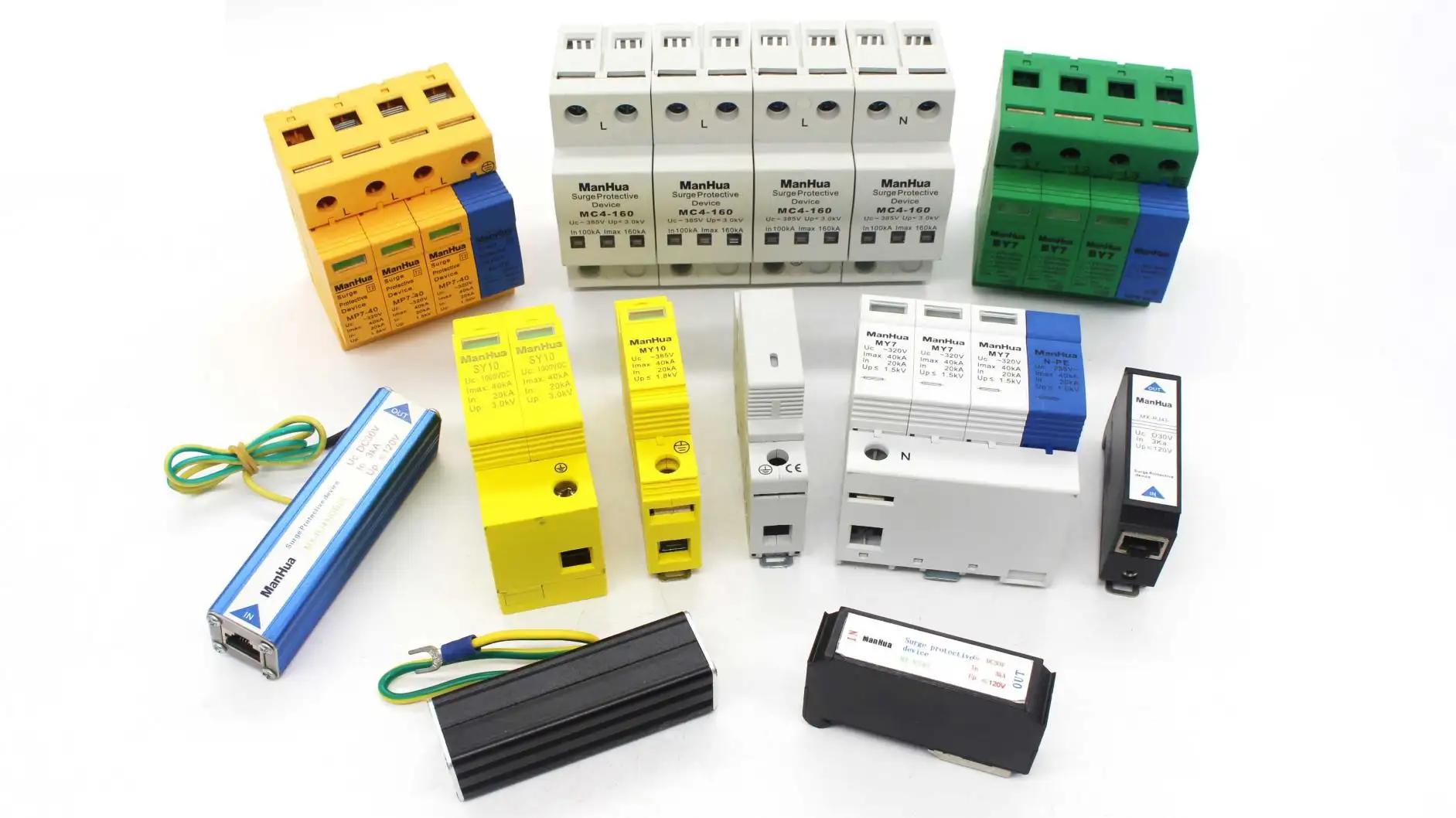 Supplier