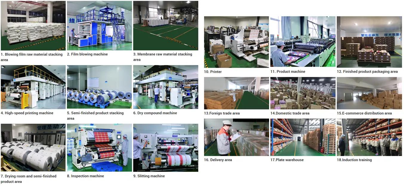 Yiwu Aida Packaging Products Co., Ltd.
