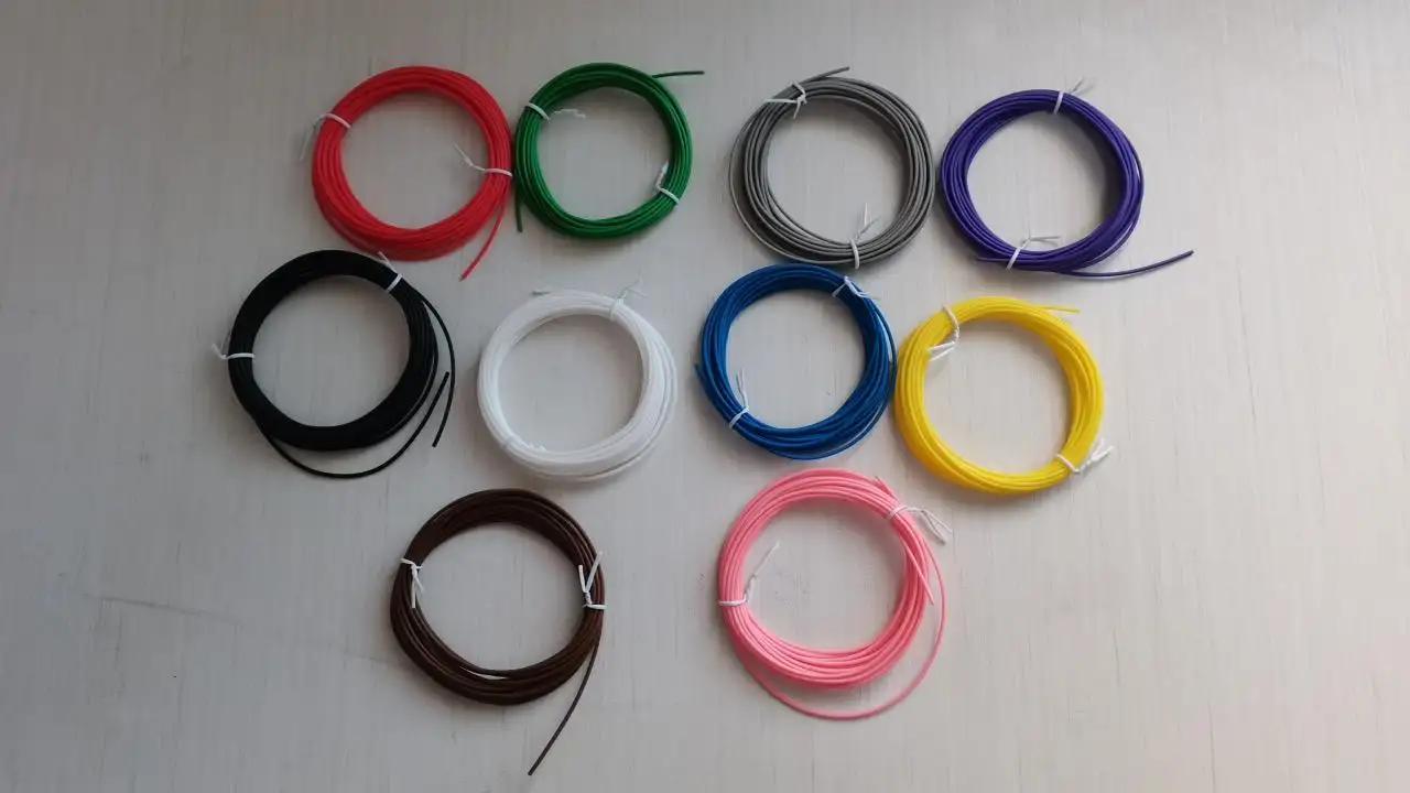 Huizhou Qiya Technology Co., Ltd.