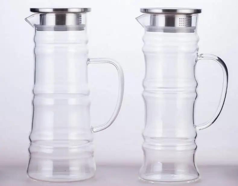 Qingdao D&O Houseware Co., Ltd.