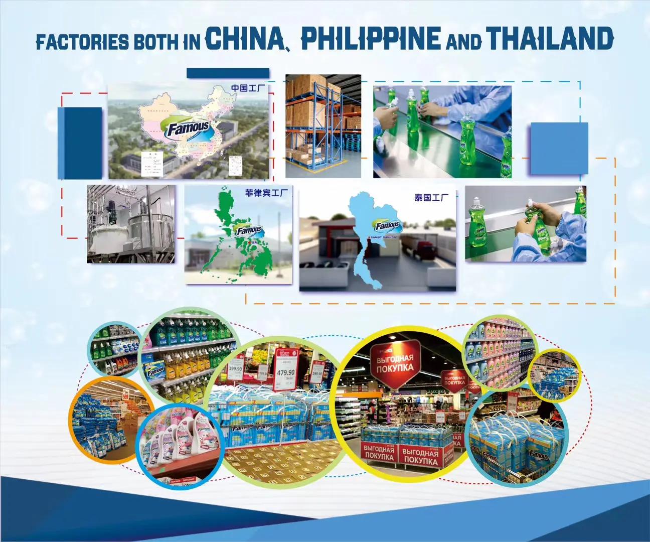 Foshan Famous Household Products Co., Ltd.