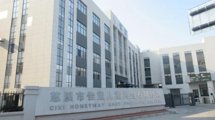 Cixi Honeyway Baby Products Co., Ltd.