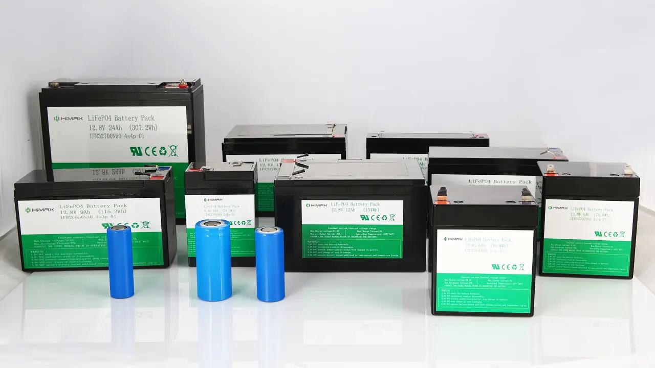 Shenzhen Himax Electronics Co., Ltd.
