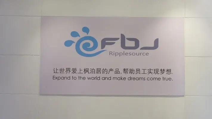 Shanghai Fengboju Int'l Co., Ltd.