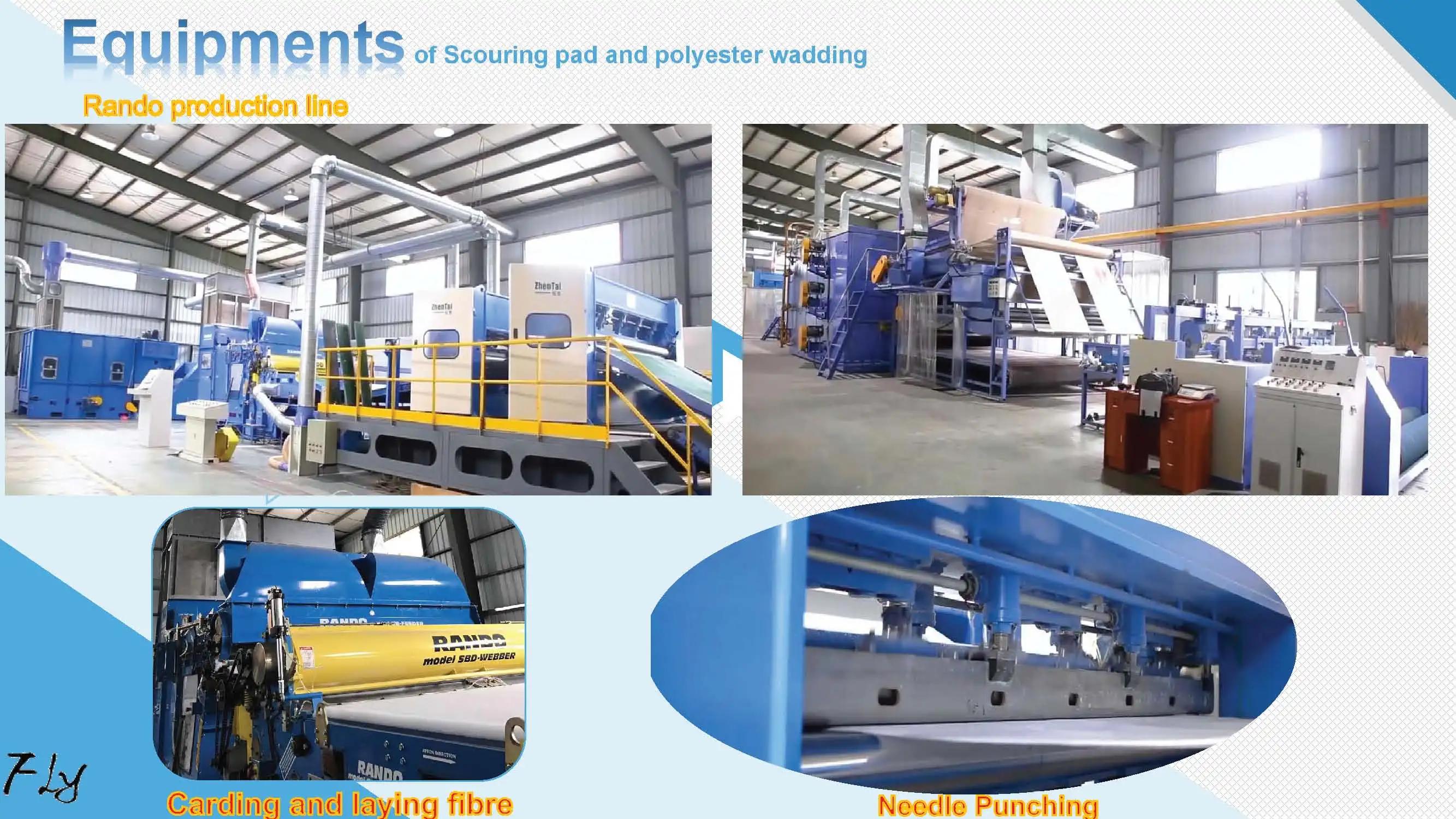 Supplier