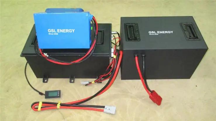 Shenzhen GSL Energy Co., Ltd.