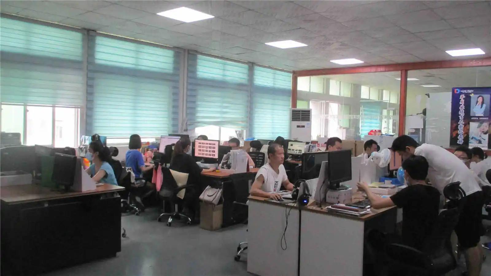 Shenzhen Leader Display Pdts Ltd.