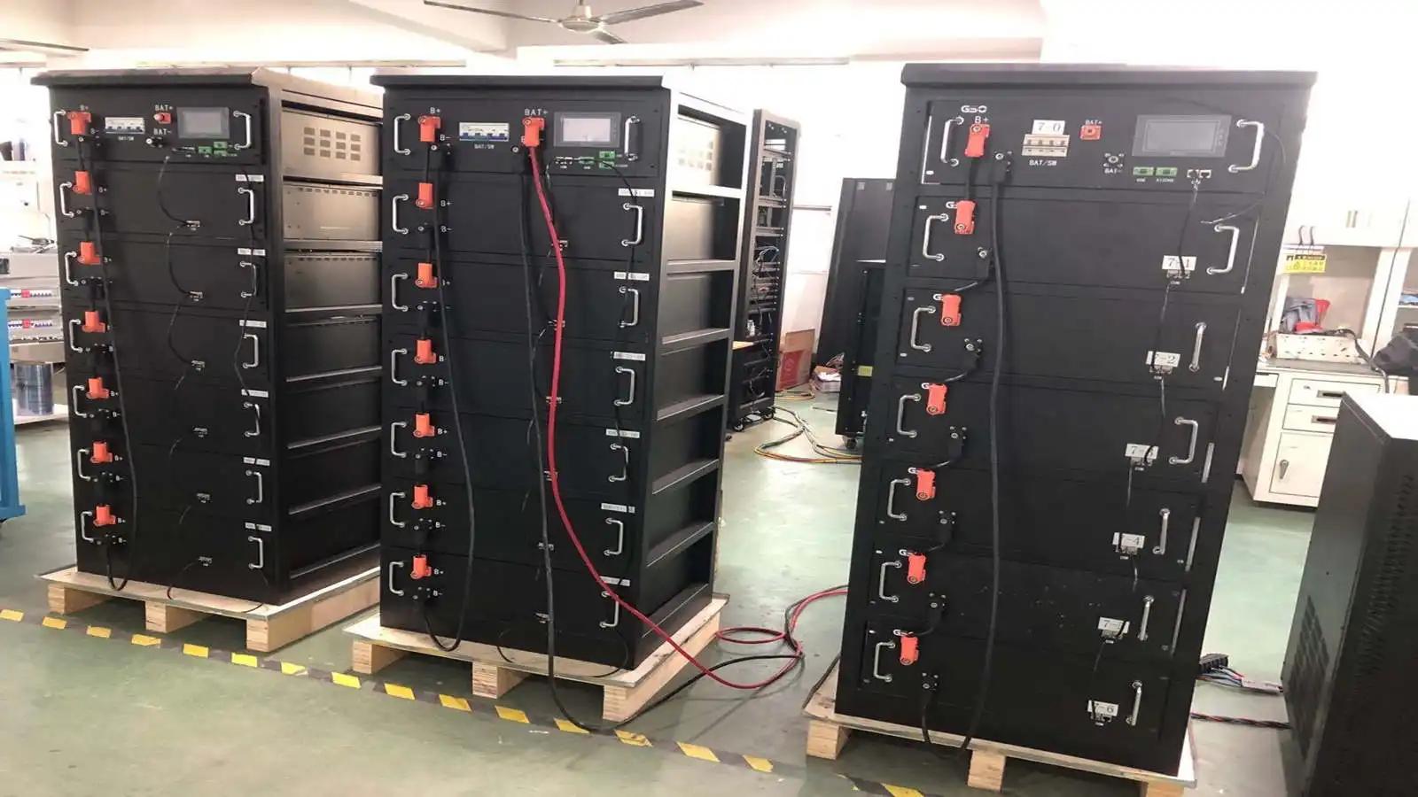 Jiangsu Gso New Energy Technology Co., Ltd.