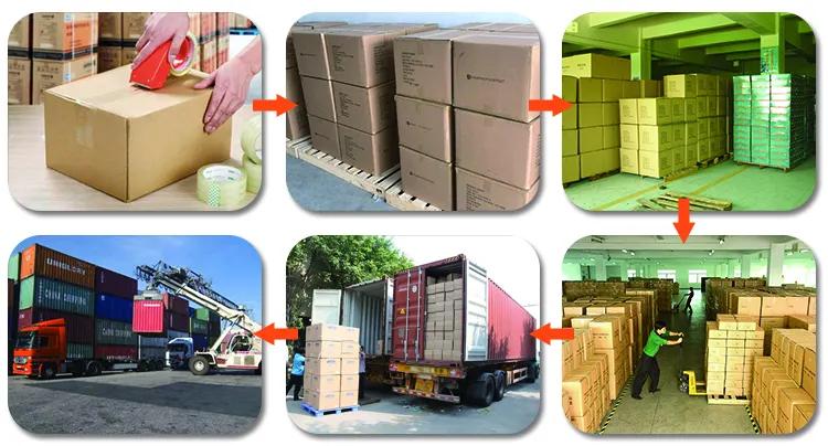 Dongguan Xihong Industrial Co., Ltd.