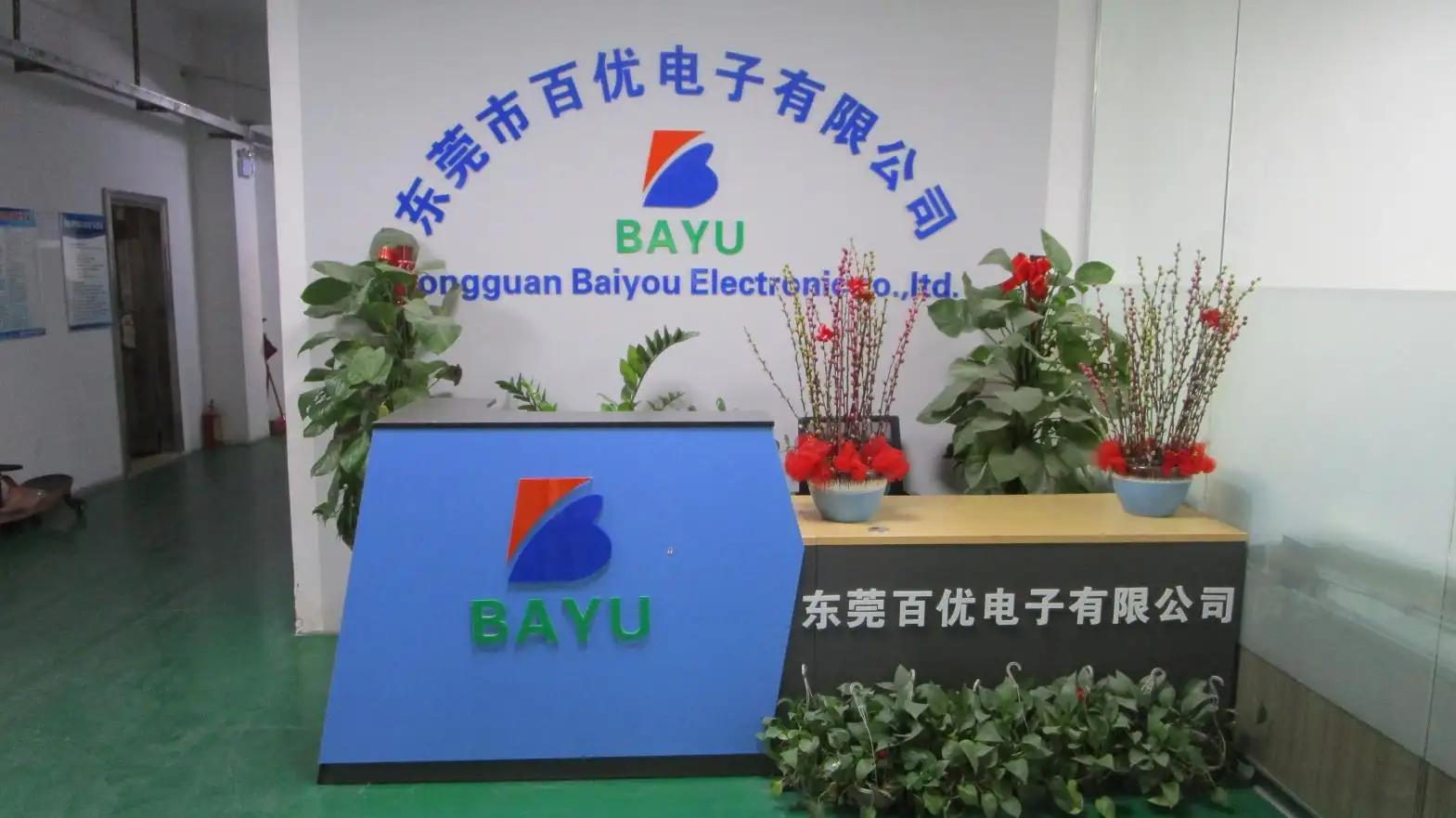 Supplier