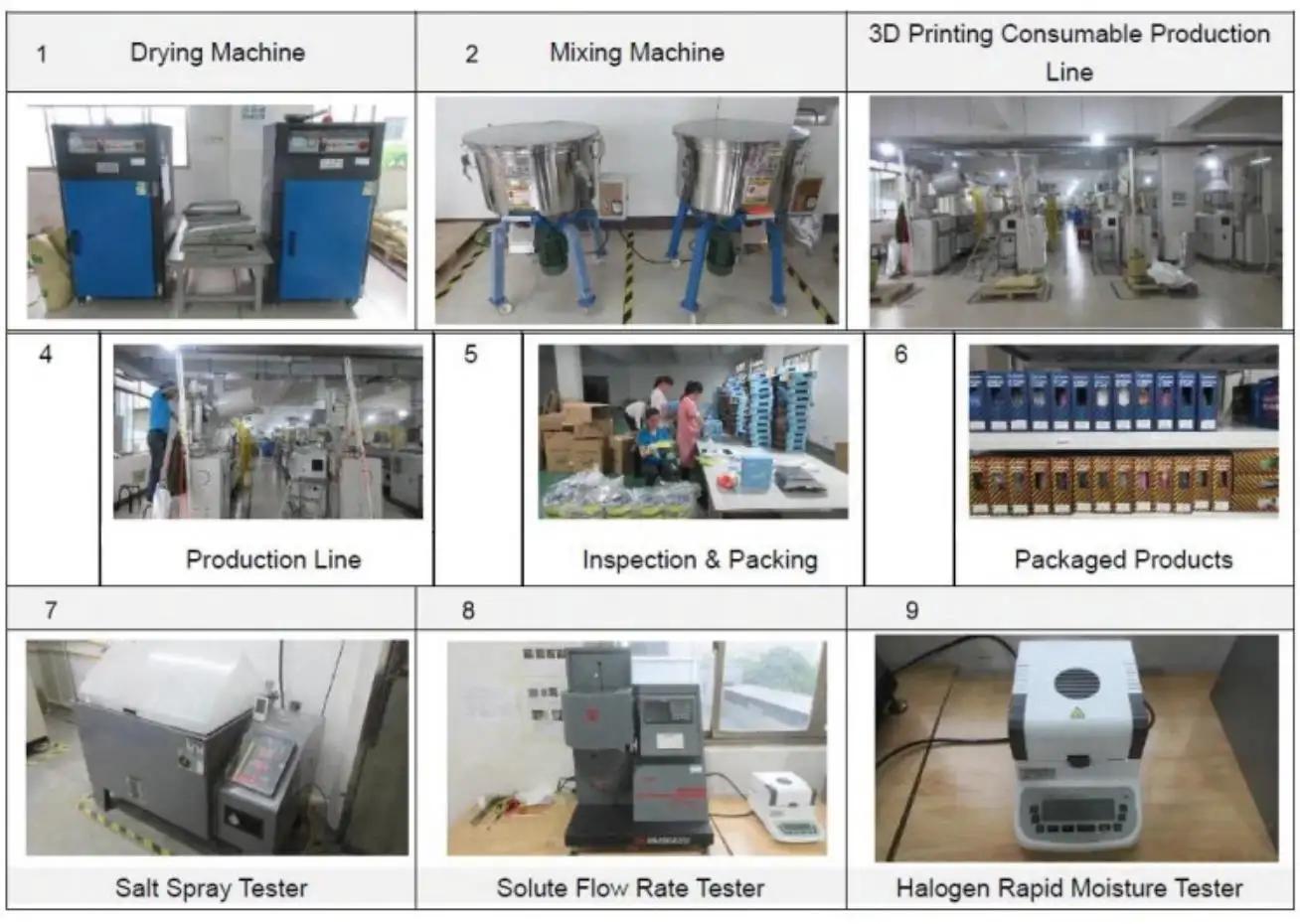 Jinhua Creation New Material Co., Ltd.