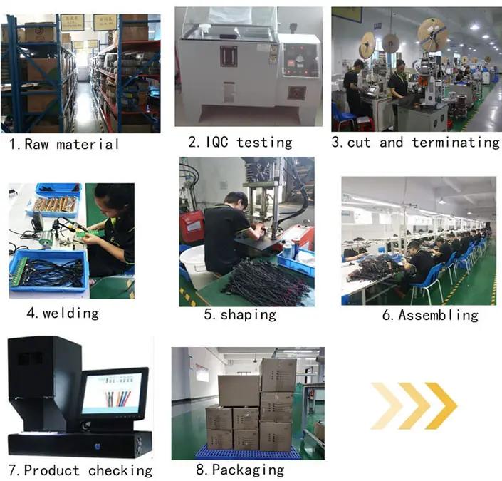 Yufeng Electronic (shenzhen) Co., Ltd.