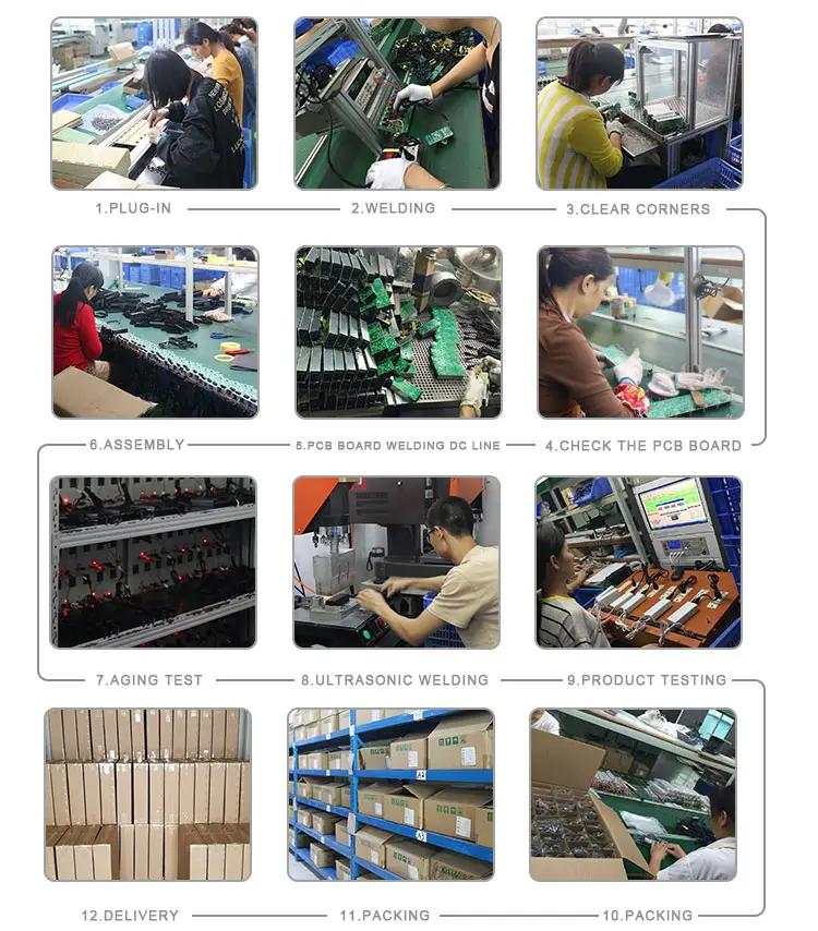 Guangdong Green Power Technology Co., Ltd.