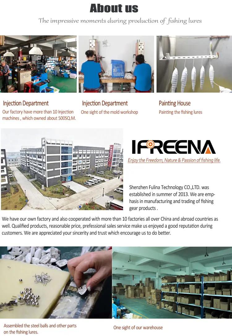 Shenzhen Fulina Technology Co., Ltd.