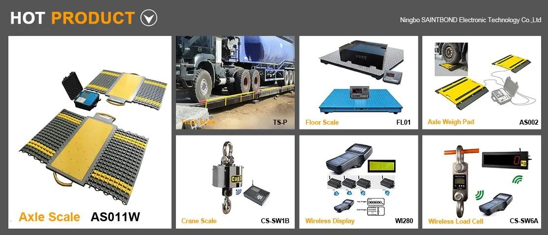 Supplier