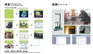 Supplier