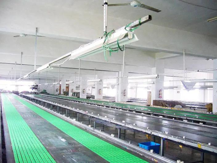 Supplier