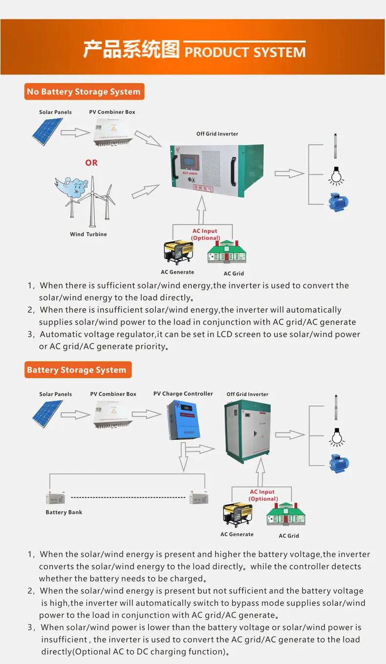 Zhejiang Bangzhao Electric Co., Ltd.
