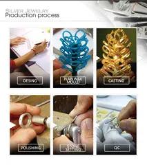 Guangzhou Kisvi Jewelry Business