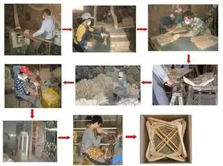 Guilin Li & Mei Resource Co., Ltd.