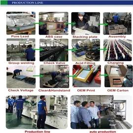 Supplier
