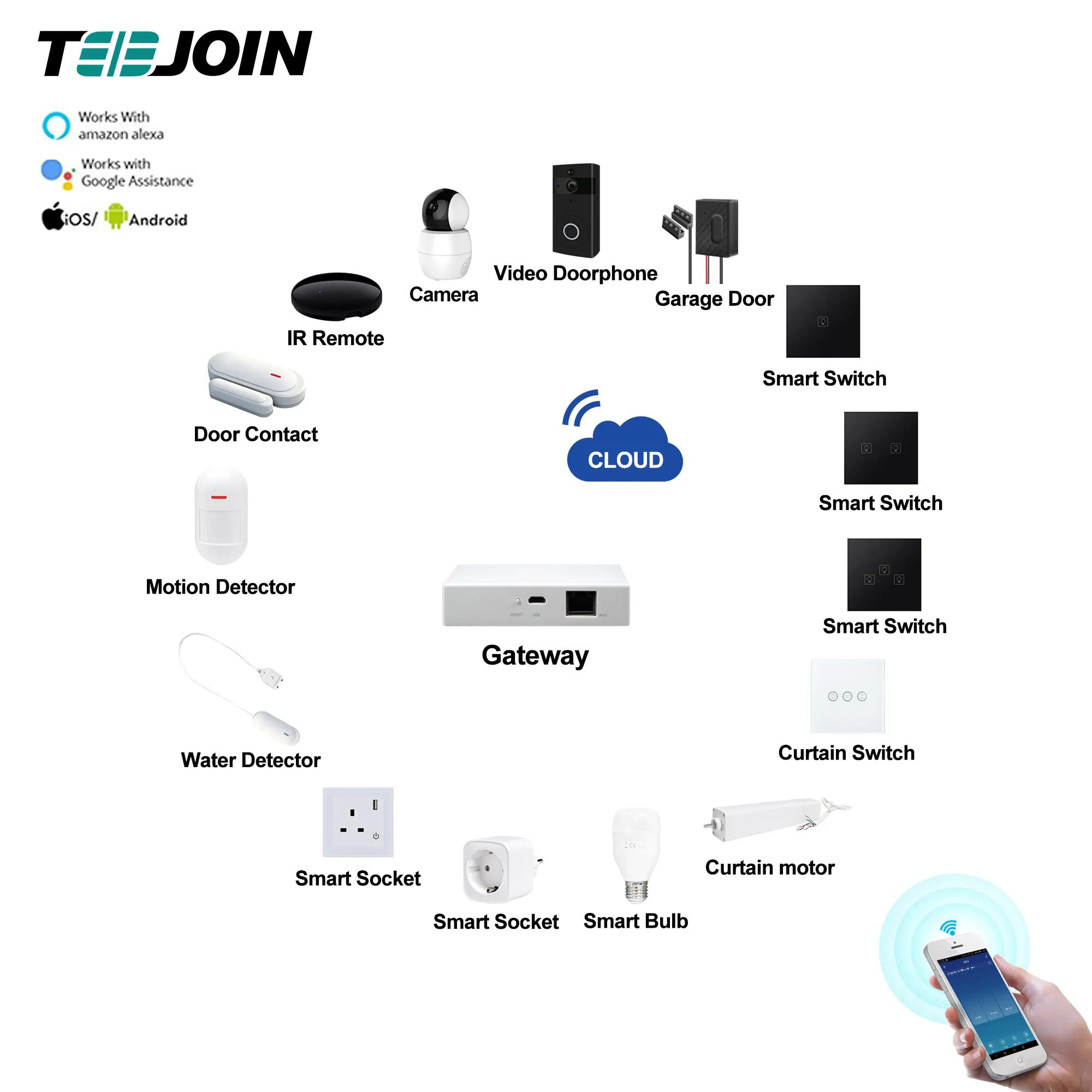 Supplier