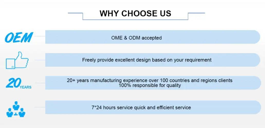 Supplier