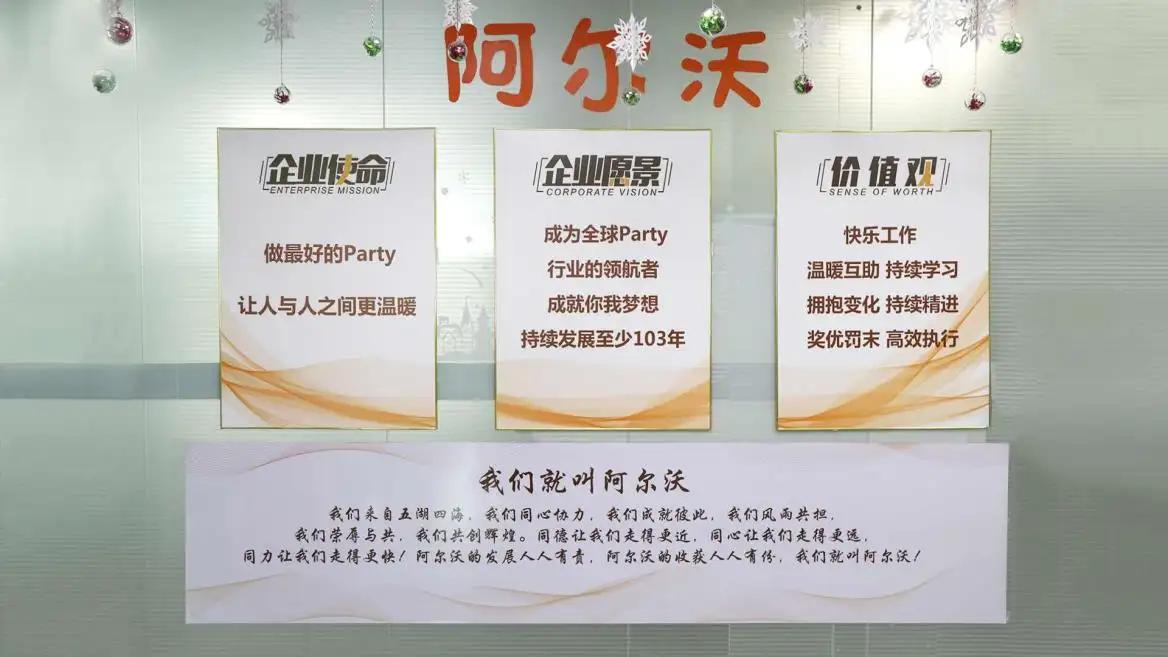 Shenzhen A Er Wo Supply Chain Co., Ltd.