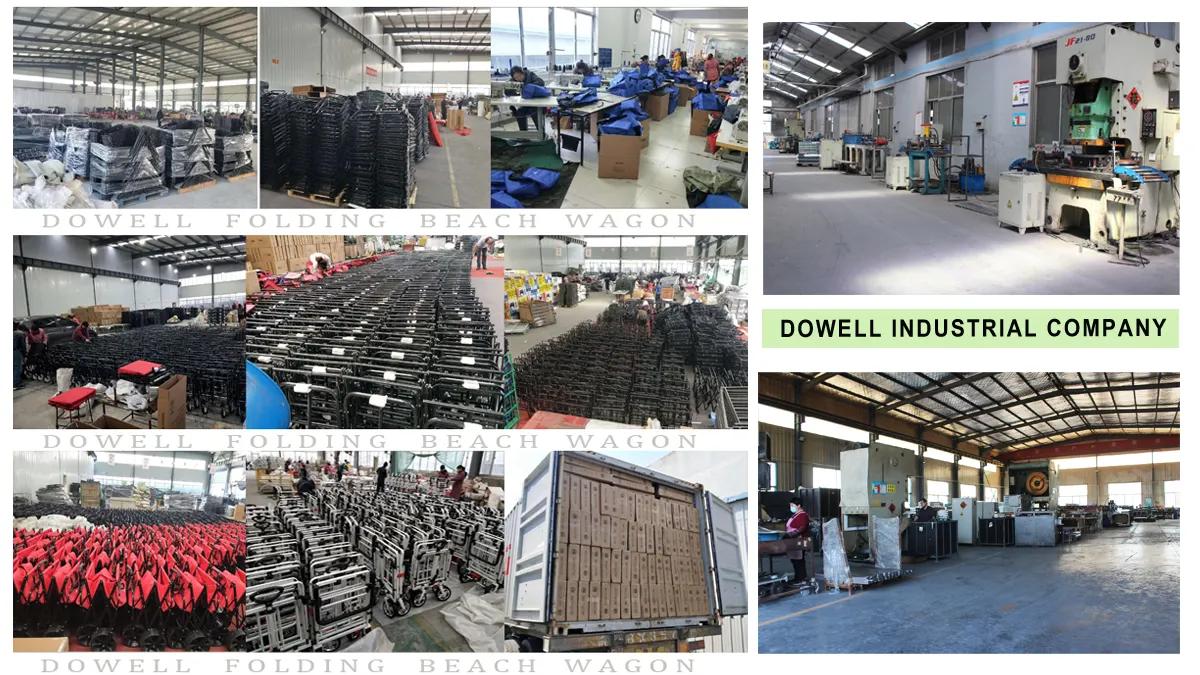 Qingdao Dowell Industrial Trade Co., Ltd.