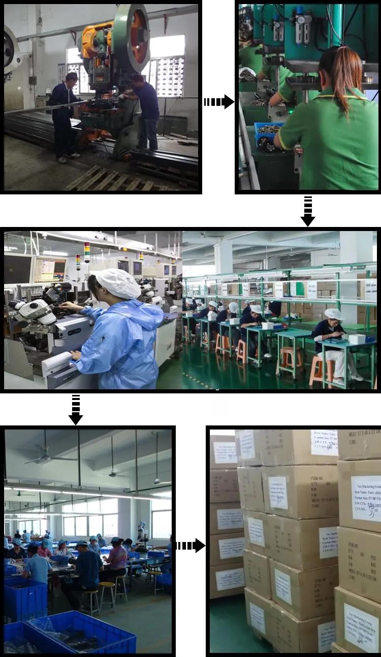 Supplier