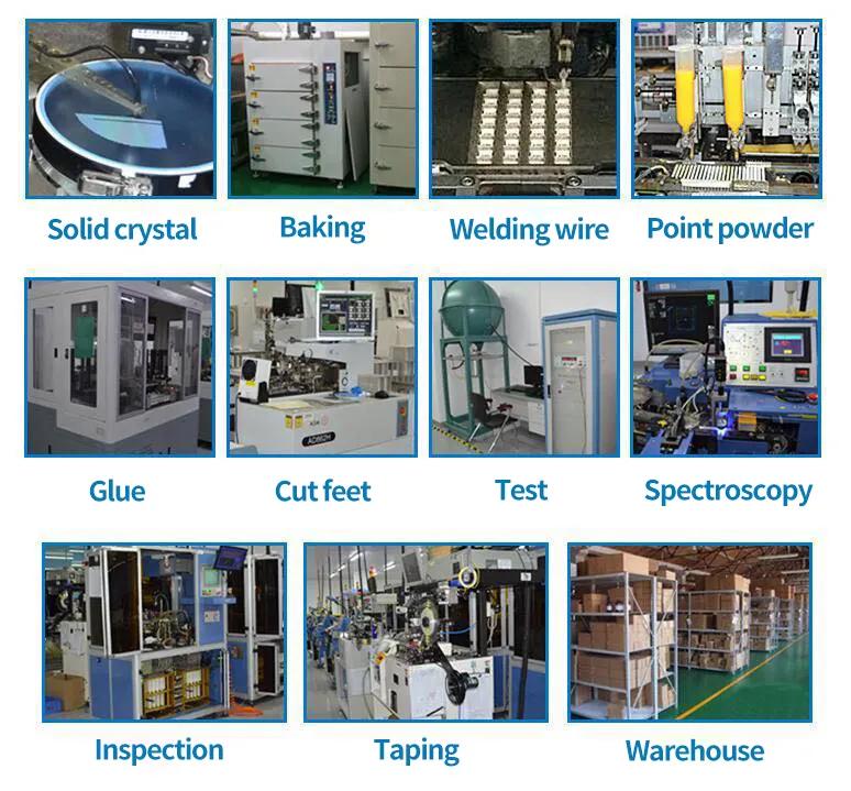 Shenzhen Archibald Technology Co., Ltd.