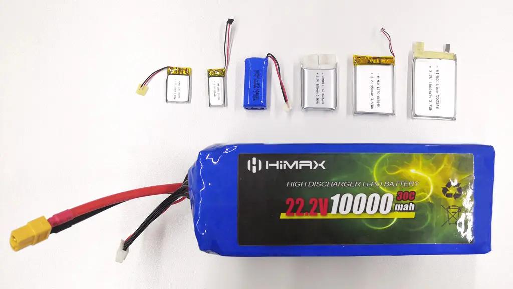 Shenzhen Himax Electronics Co., Ltd.