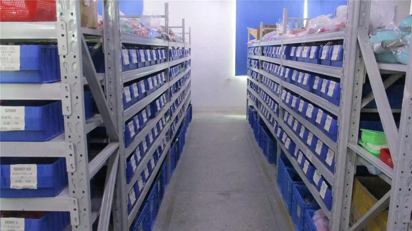 Supplier
