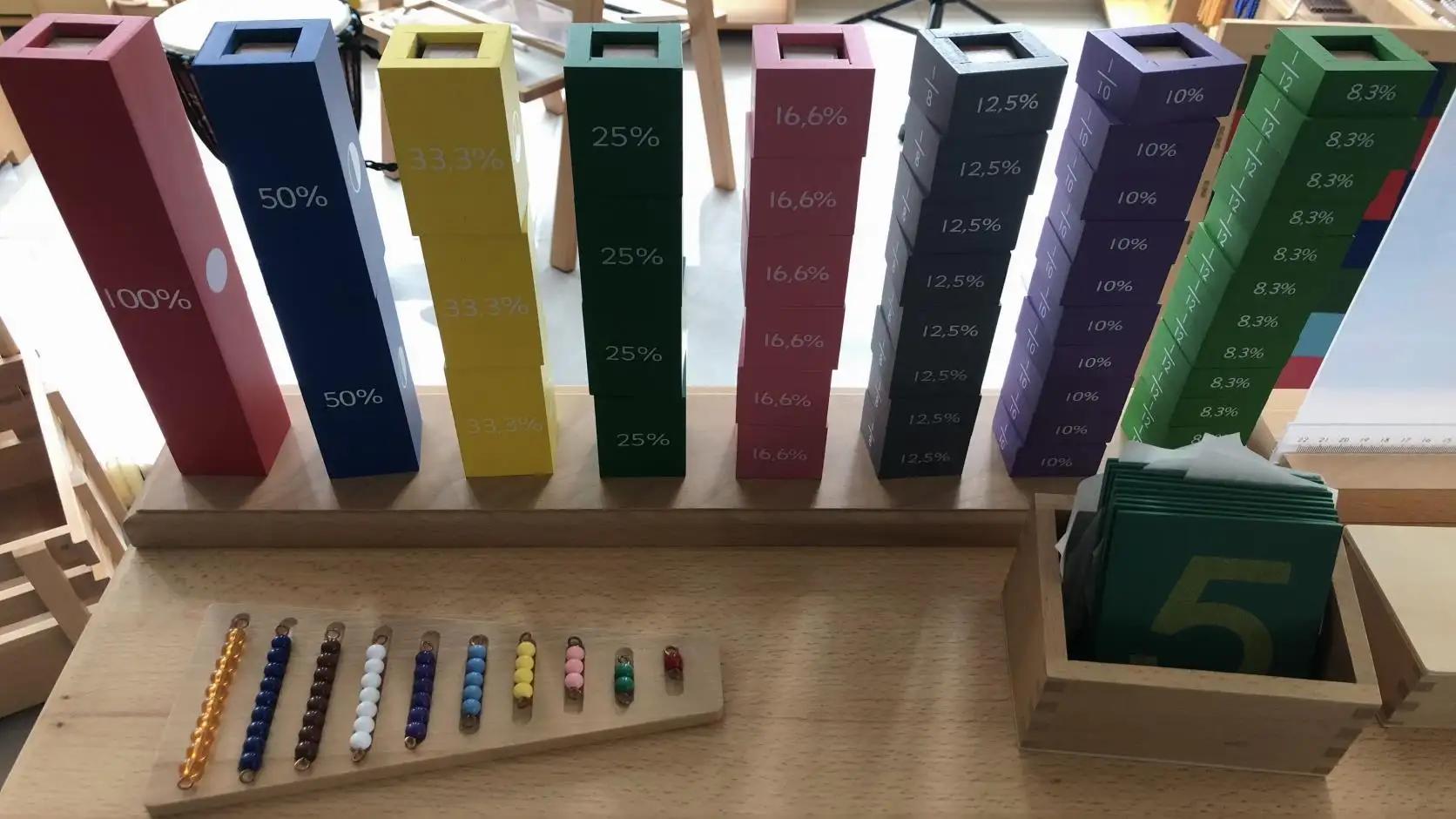 Ningbo Huile Educational Equipment Group Co., Ltd.