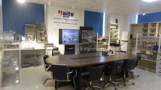 Jiangmen Tianhao Hardware And Electric Appliance Co., Ltd.
