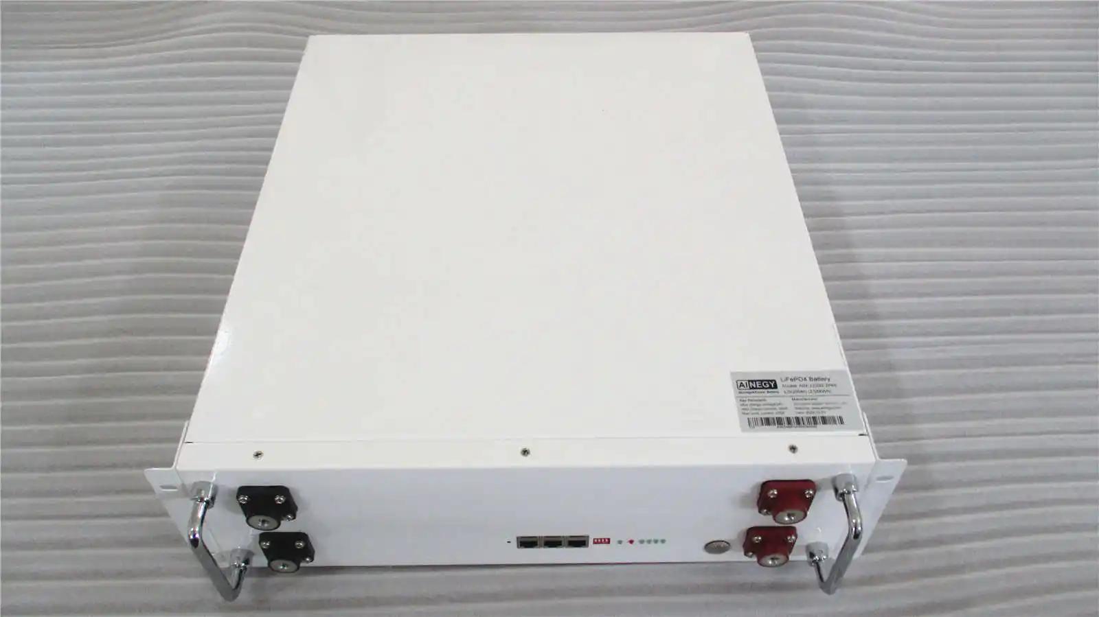 Shenzhen Ainegy Technology Co., Ltd.