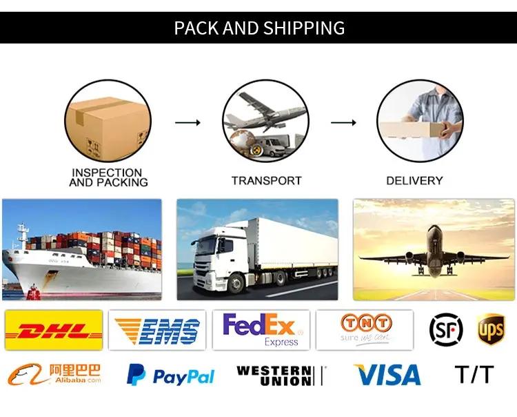 Supplier