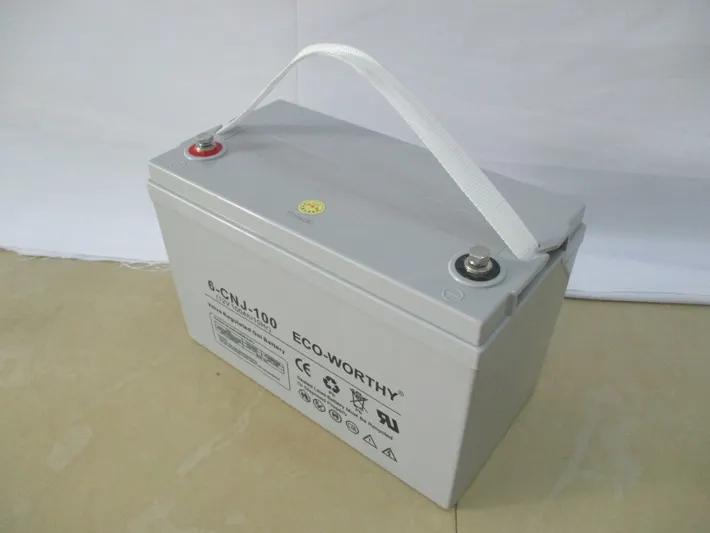 Xiamen Eco-Sources Technology Co., Ltd.