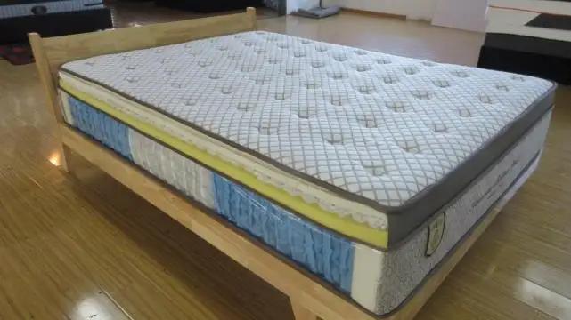 Xianghe Kaneman Furniture Limited
