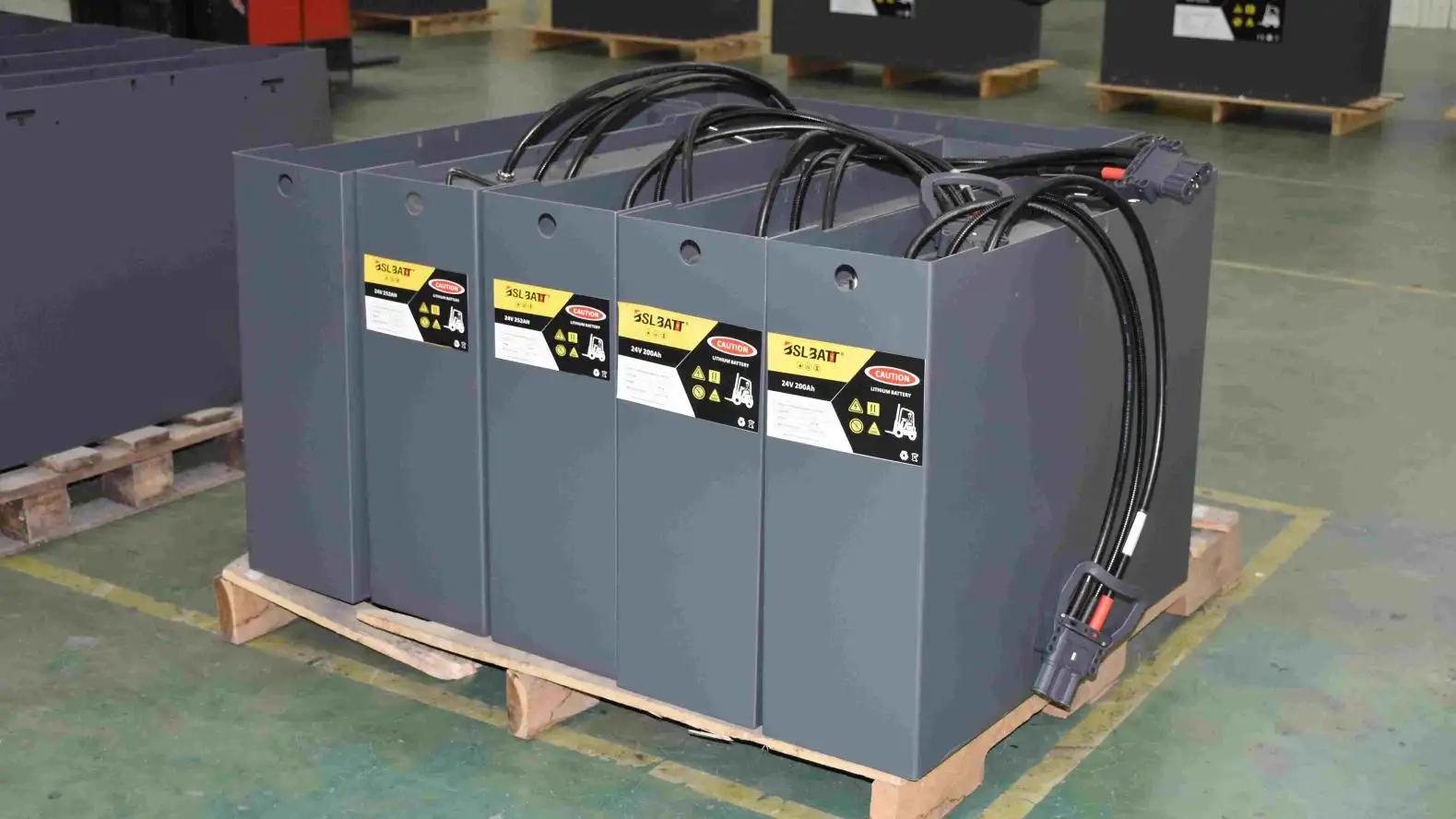 Huizhou Wisdom Power Technology Co., Ltd.