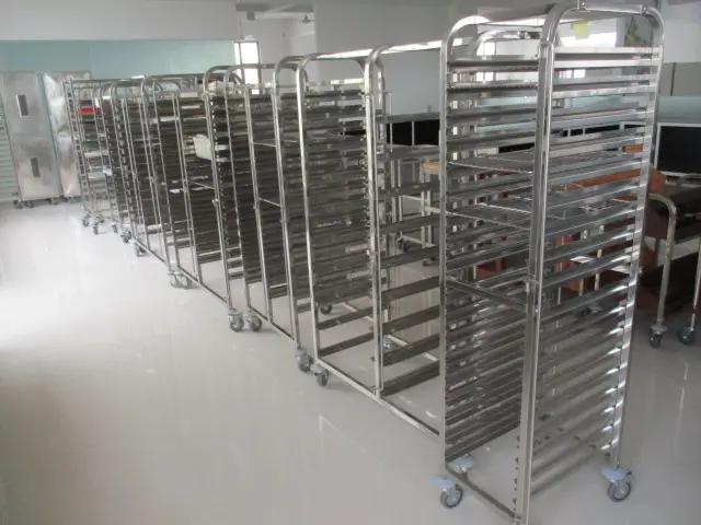 Guangdong Heavybao Commercial Kitchenware Co., Ltd.