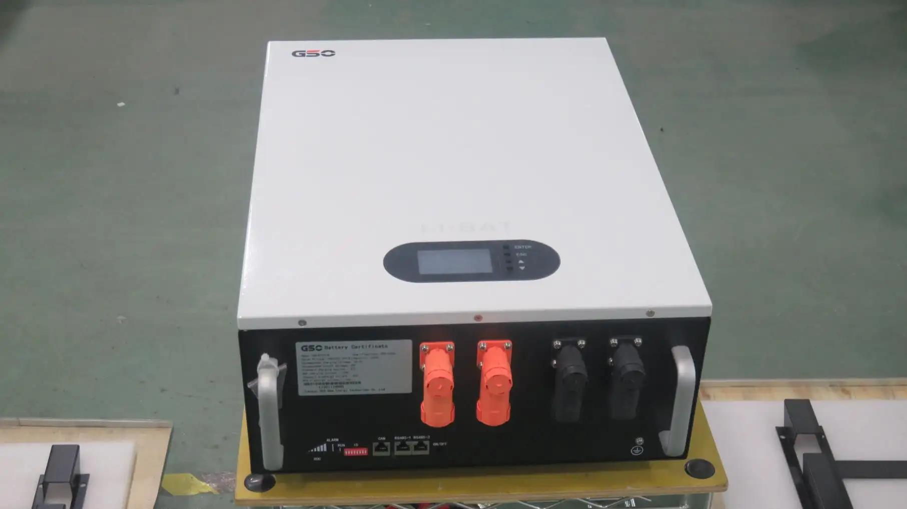 Jiangsu Gso New Energy Technology Co., Ltd.