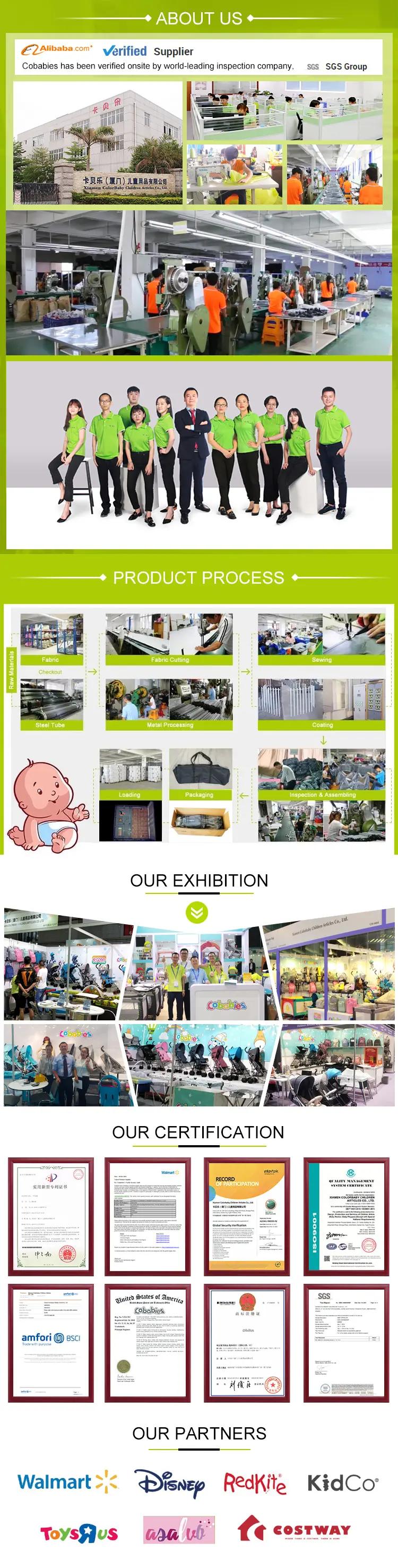 Supplier