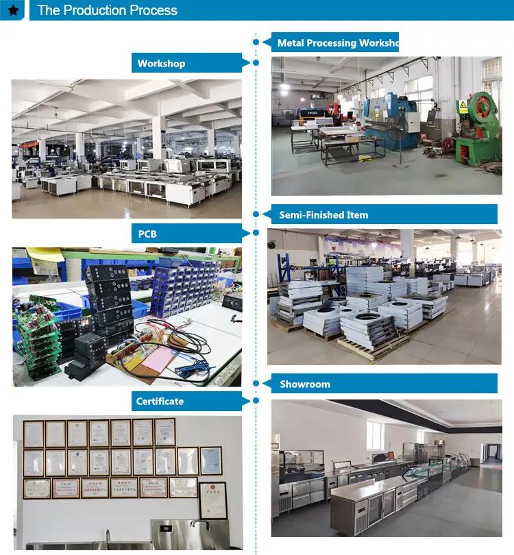 Ecobridge Company Limited