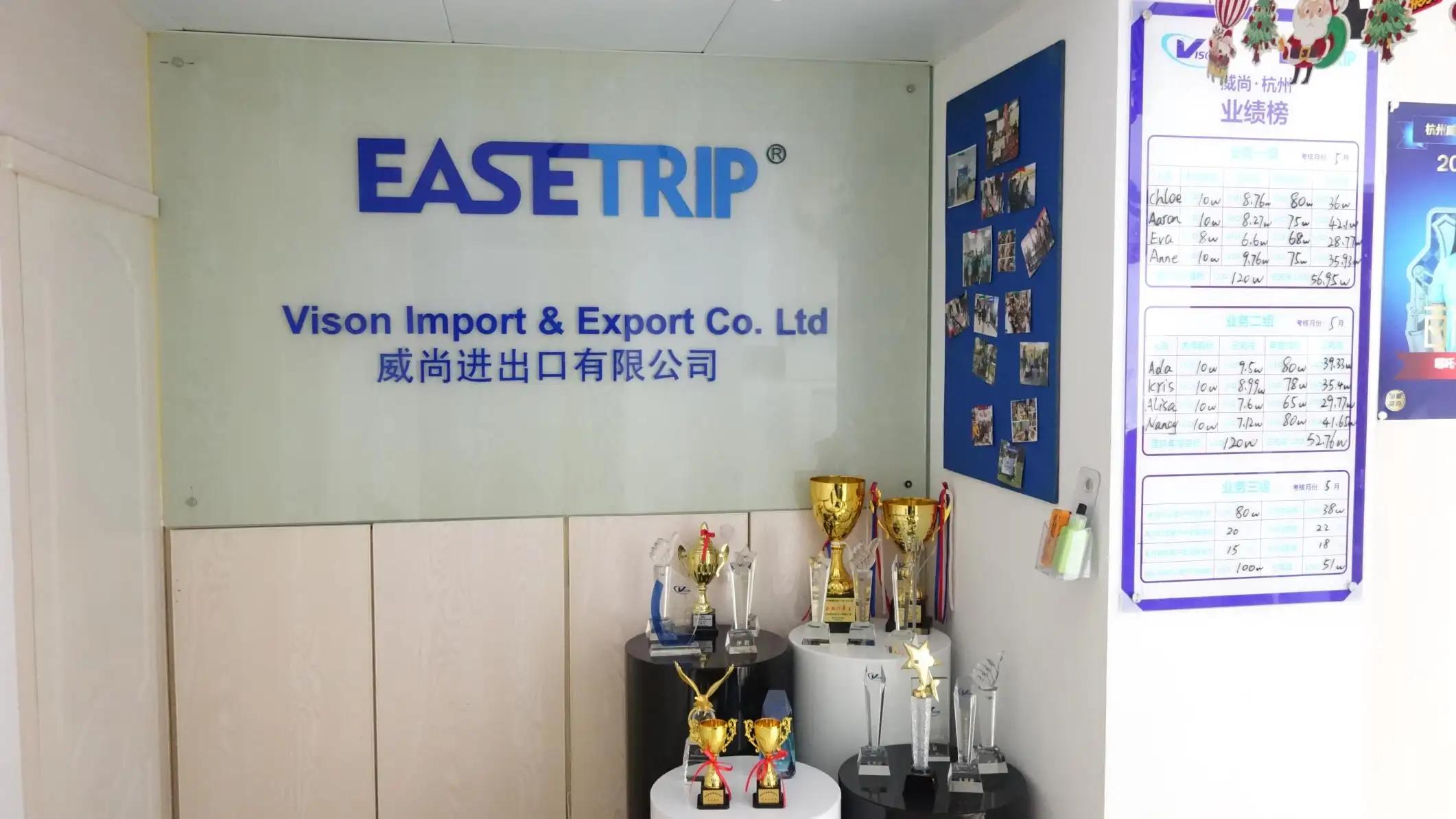 Hangzhou Vison Imp. & Exp. Co., Ltd.